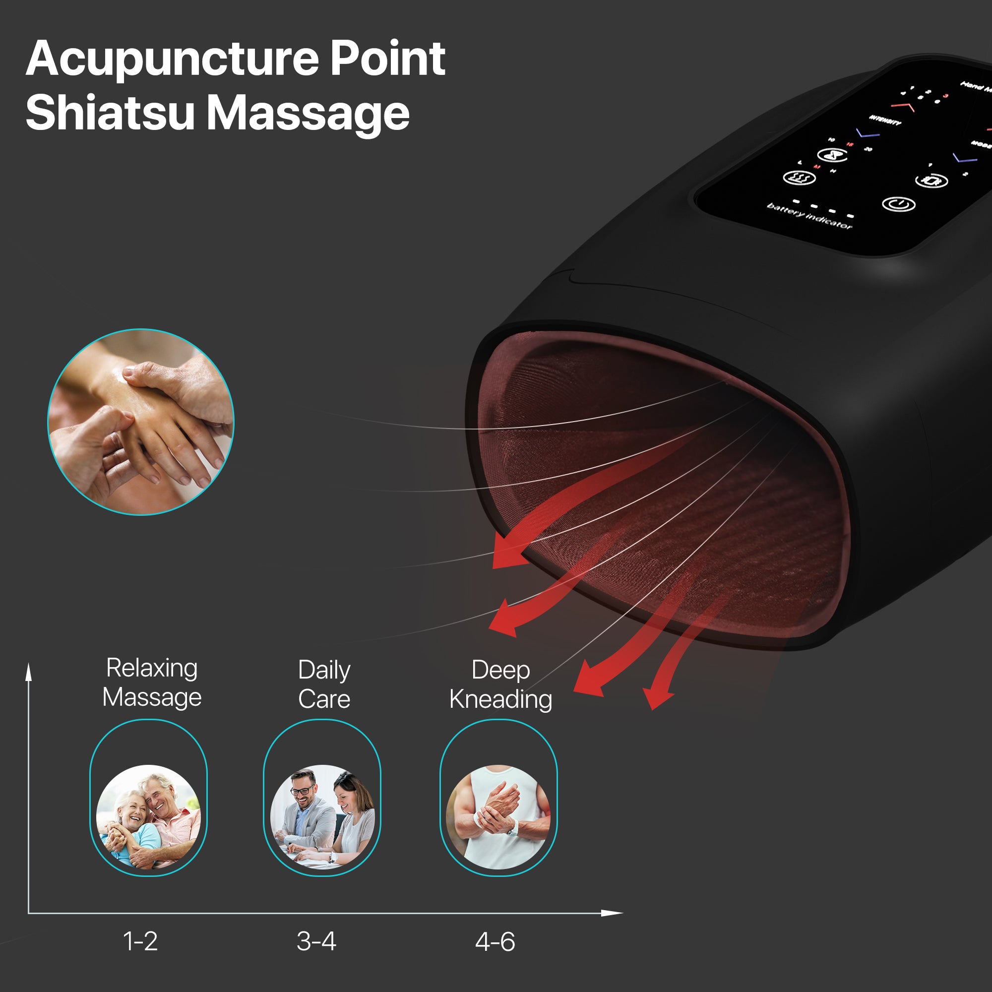 Alljoy Touchscreen Cordless Hand Massager with Heat