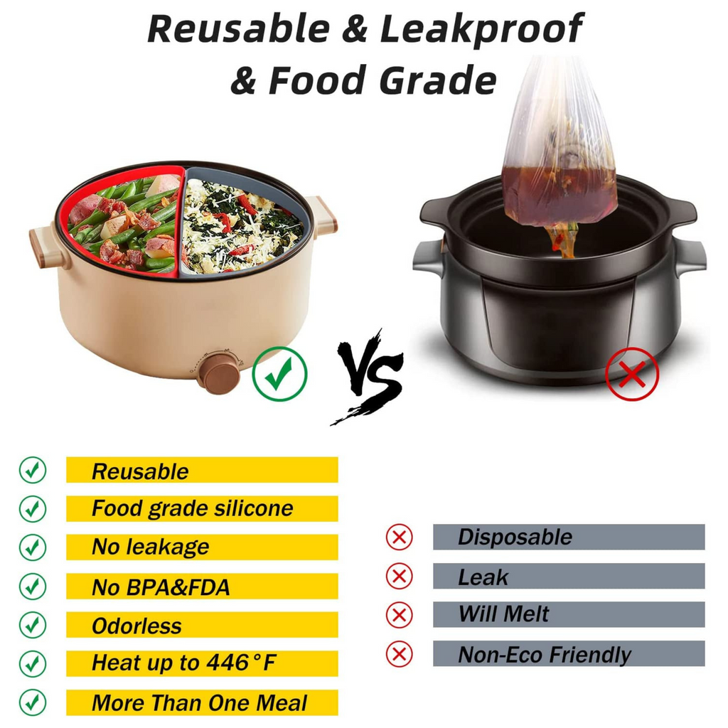Die Slow-Cooker-Einsätze passen auf 6–7 Quart Crock Pot-Einsätze 