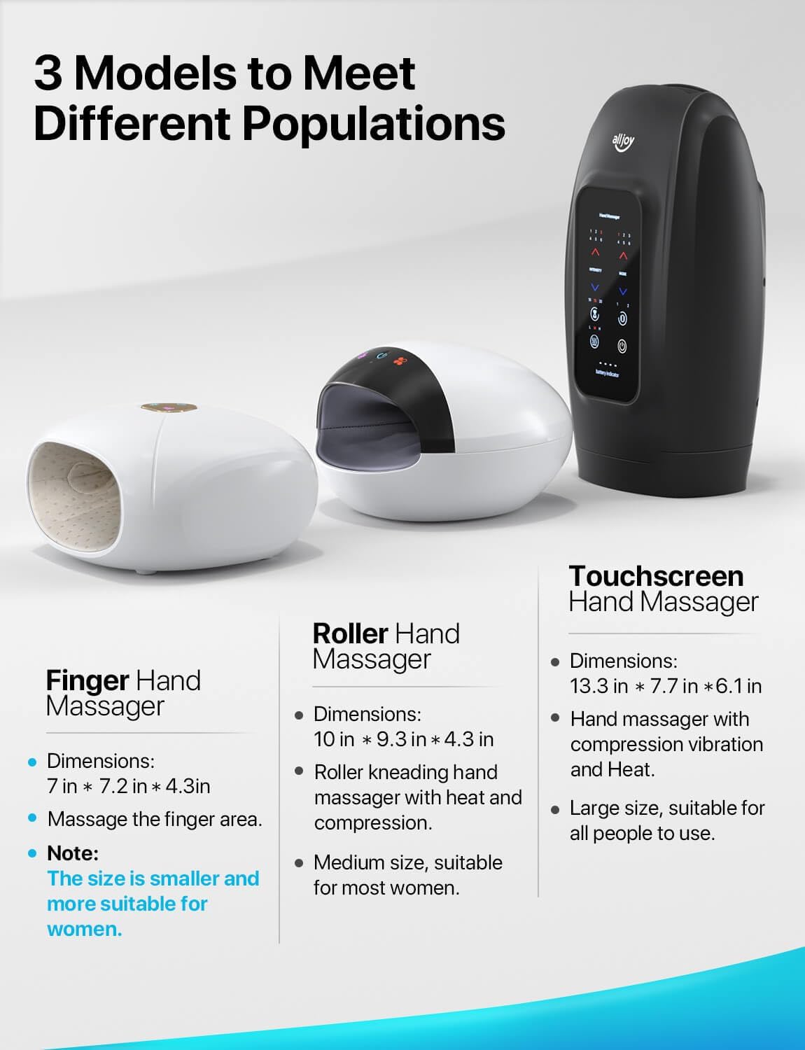 Hand Massager with Heat, Rechargeable Finger Massager