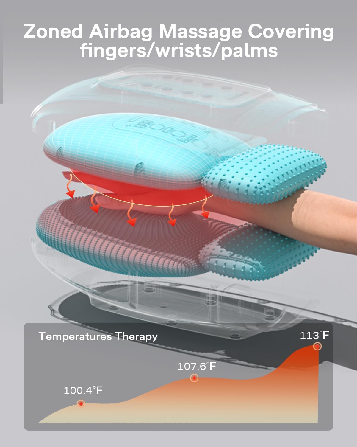 ALLJOY Touchscreen Cordless Hand Massager