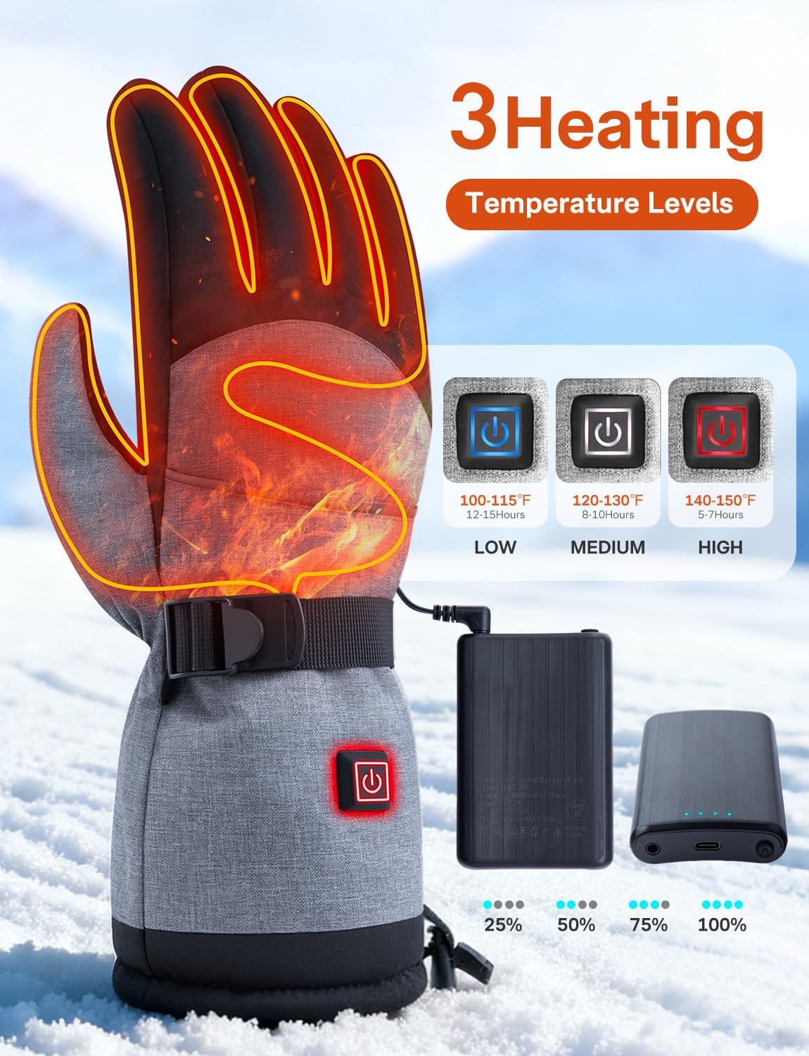 ALLJOY Heated Gloves