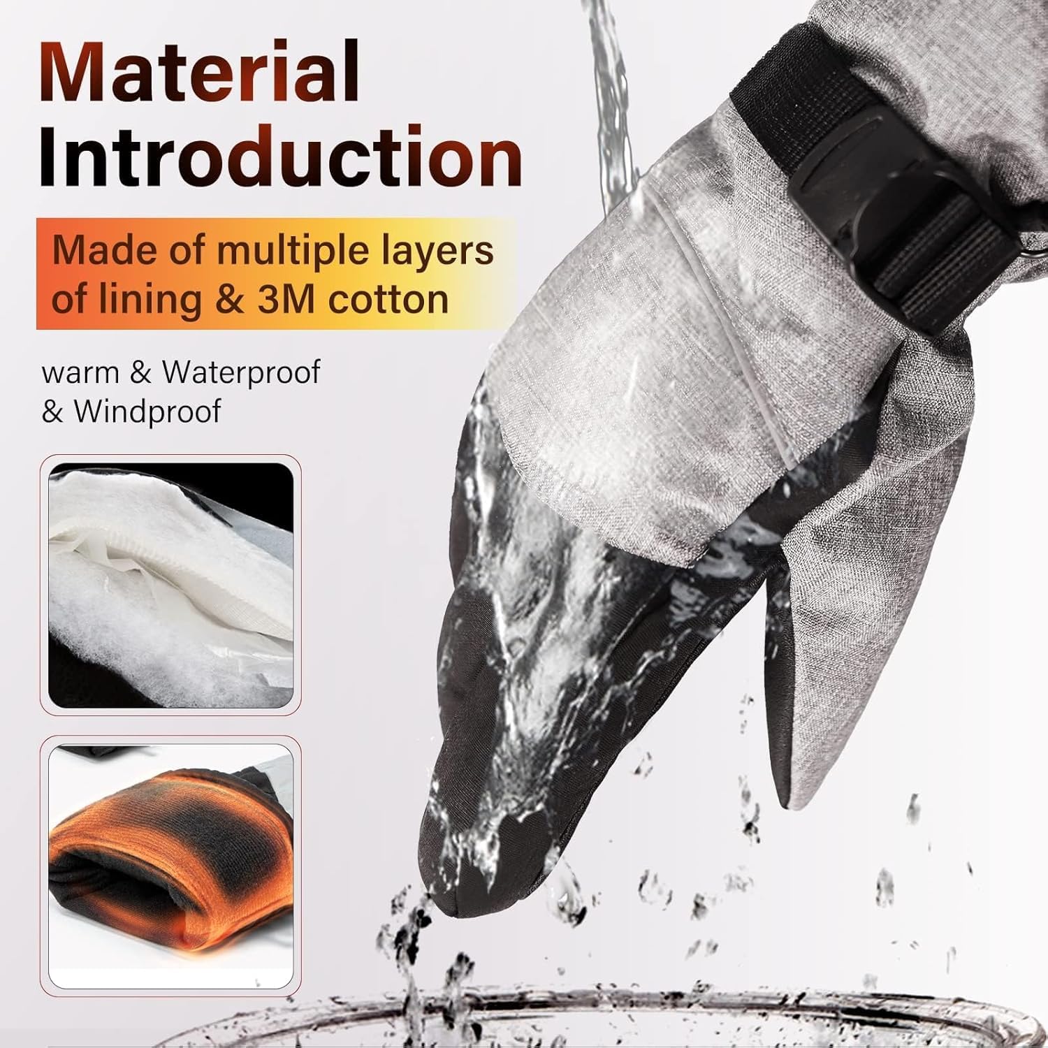 ALLJOY Heated Gloves