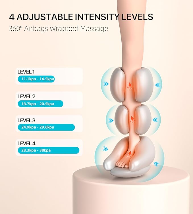 ALLJOY L2 Leg Massager for Circulation and Pain Relief FSA