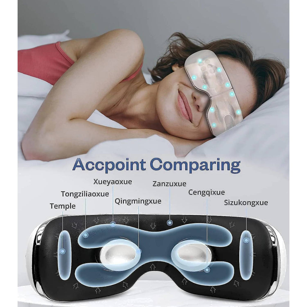 Eye Massager with Heat and Cooling for Migraines