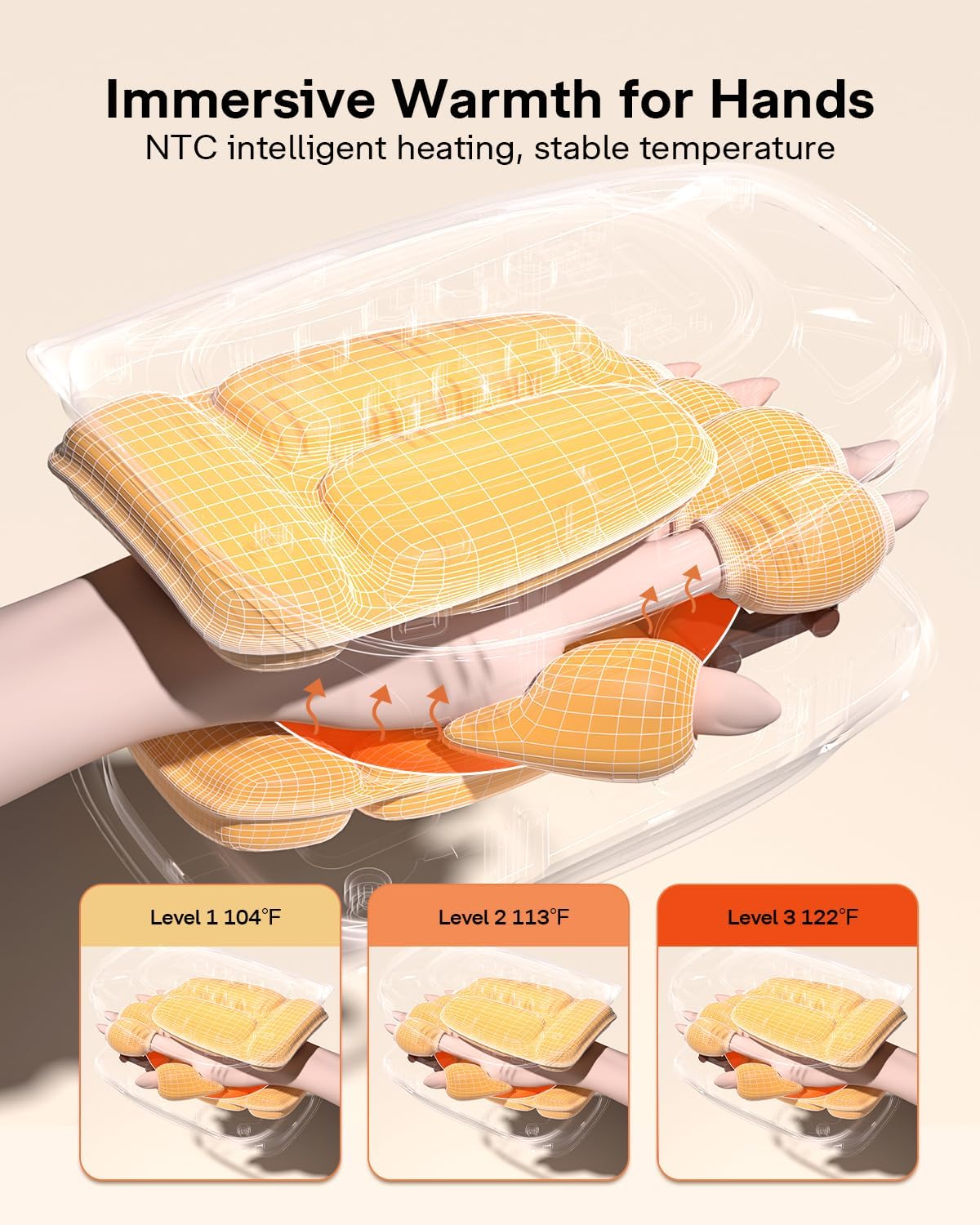 ALLJOY H4 Hand Massager with Heat and Compression