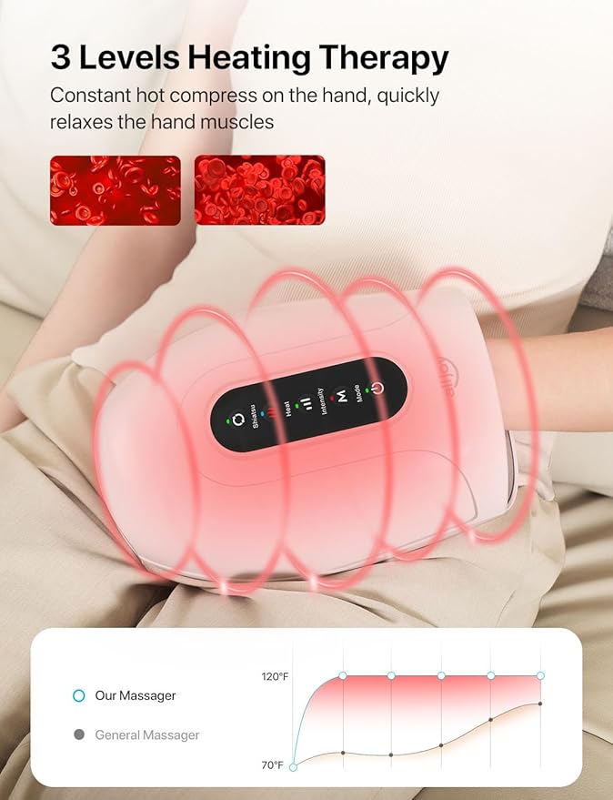 Roller Kneading Hand Massager